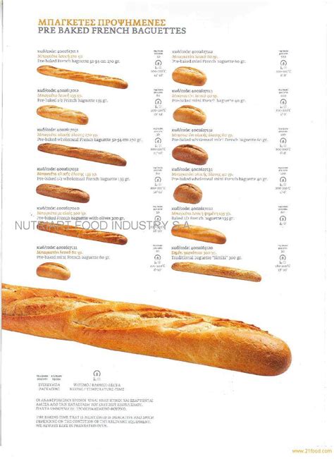 standard baguette size